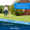 PetSafe Classic In Ground Fence